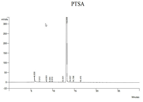 Poudre soluble dans l'eau de colorant du traceur 59572-10-0 fluorescent de traitement des eaux usées